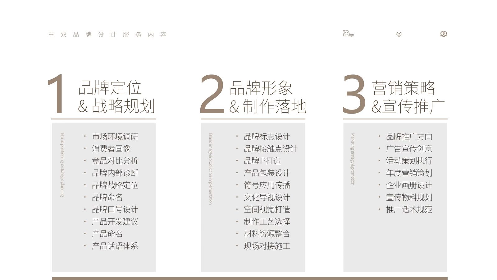 王双品牌设计 服务内容 品牌定位与战略规划