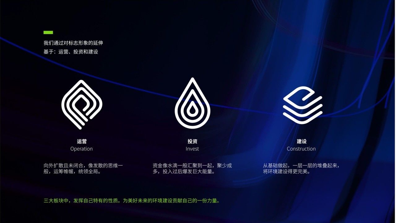 中法环保|品牌视觉全案设计 品牌视觉 / 品牌全案案例展示图10 王双品牌设计