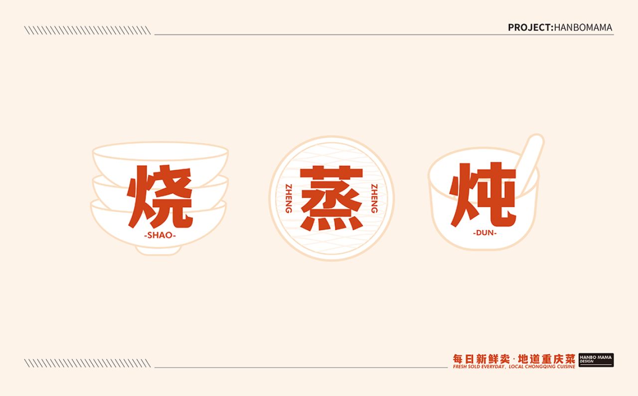 涵渤妈妈｜品牌视觉全案设计 品牌视觉 / 品牌全案案例展示图3 王双品牌设计