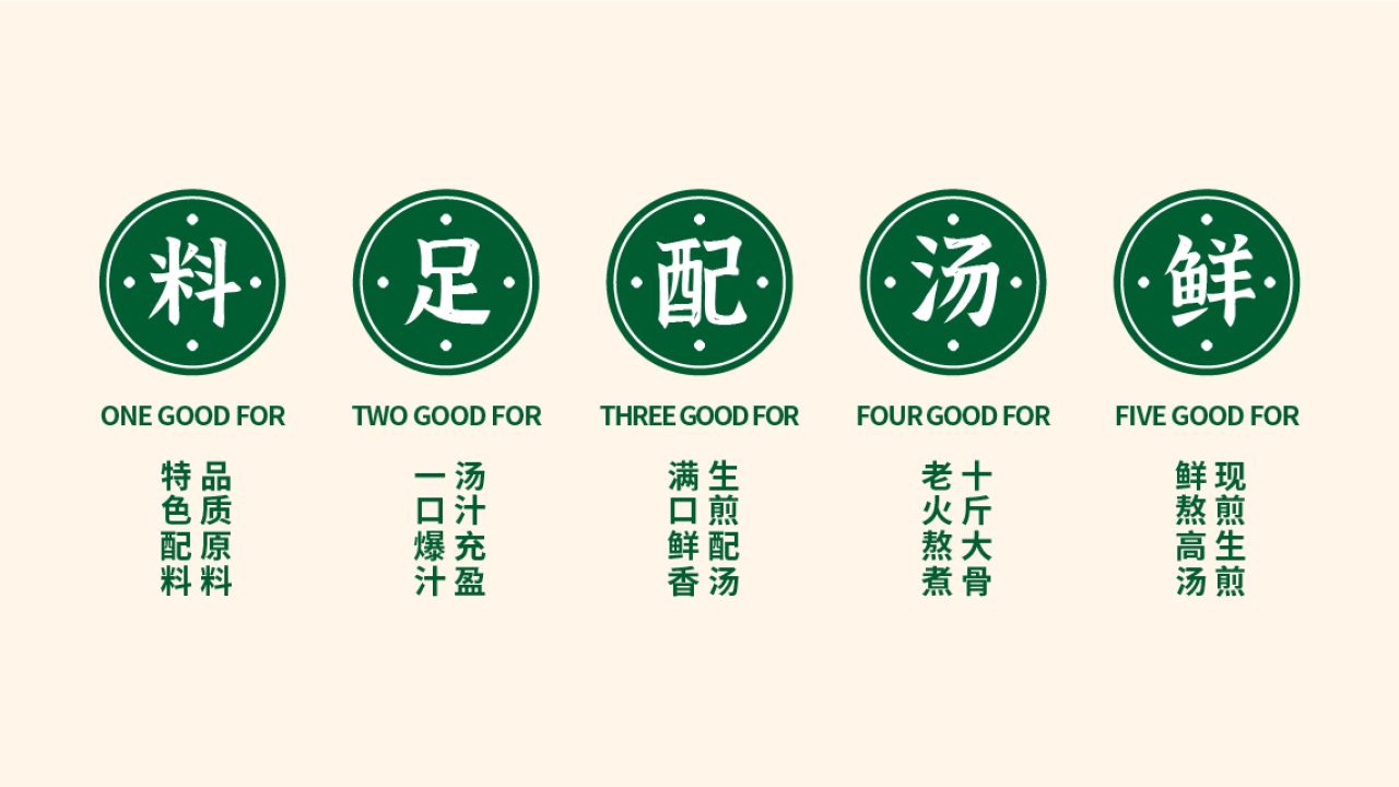 五谷到生煎|品牌全案策划设计 品牌视觉 / 品牌全案案例展示图4 王双品牌设计