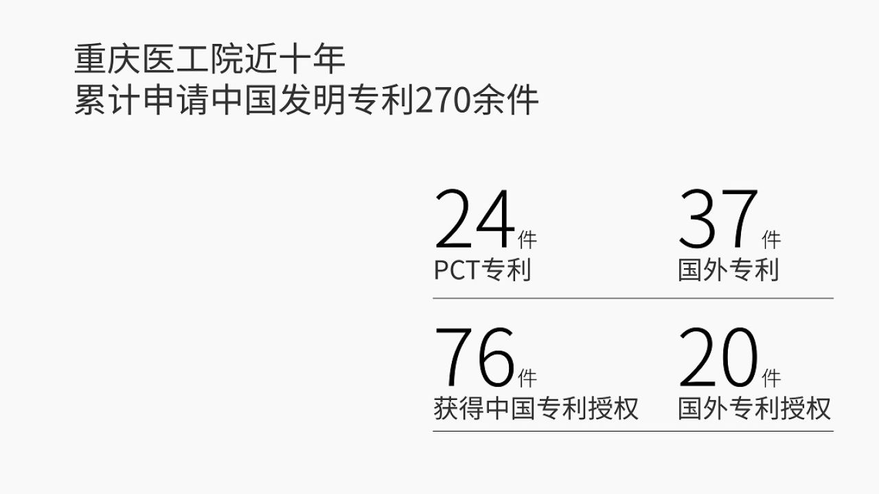 重庆医工院 品牌视觉案例展示图1 王双品牌设计