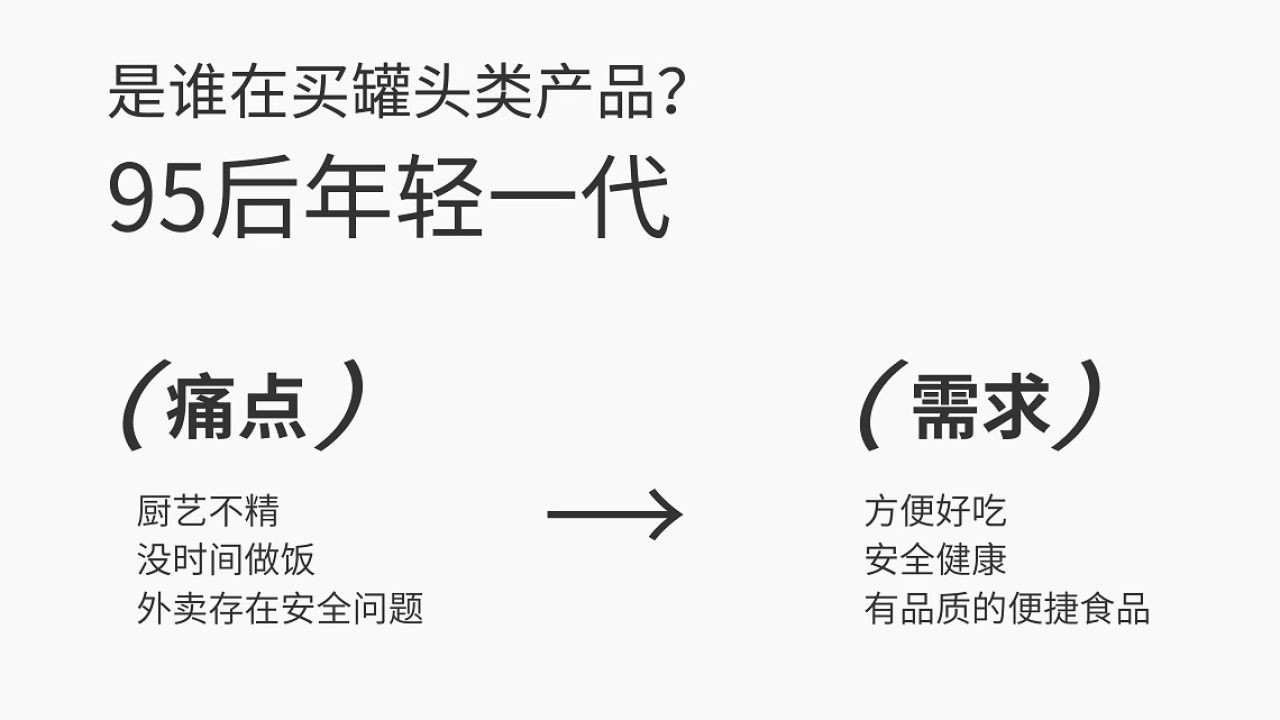 加菜罐子·家里的川菜馆子 包装设计案例展示图1 王双品牌设计