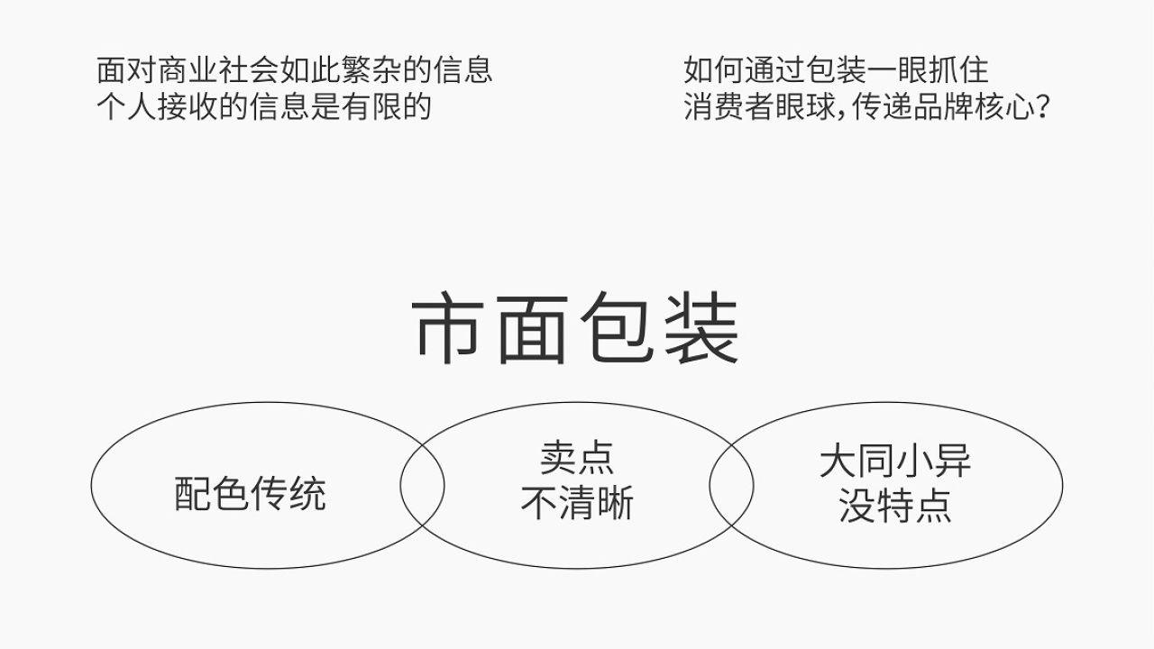 加菜罐子·家里的川菜馆子 包装设计案例展示图3 王双品牌设计