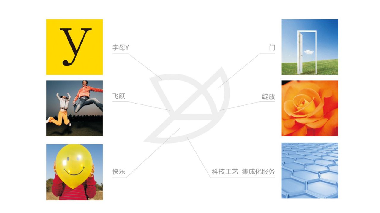 宜之悦木门｜品牌视觉全案设计 品牌视觉 / 品牌全案案例展示图1 王双品牌设计