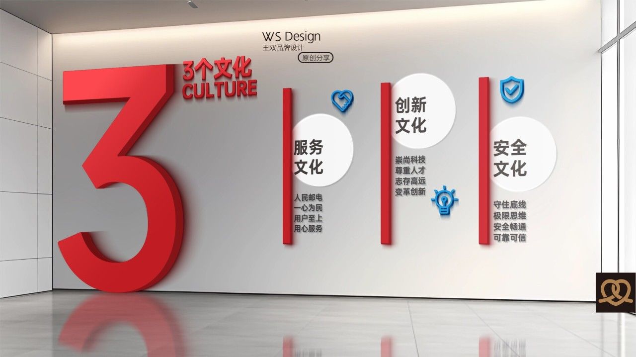 中国电信云中台|企业文化墙设计 导视设计 / 品牌视觉案例展示图2 王双品牌设计
